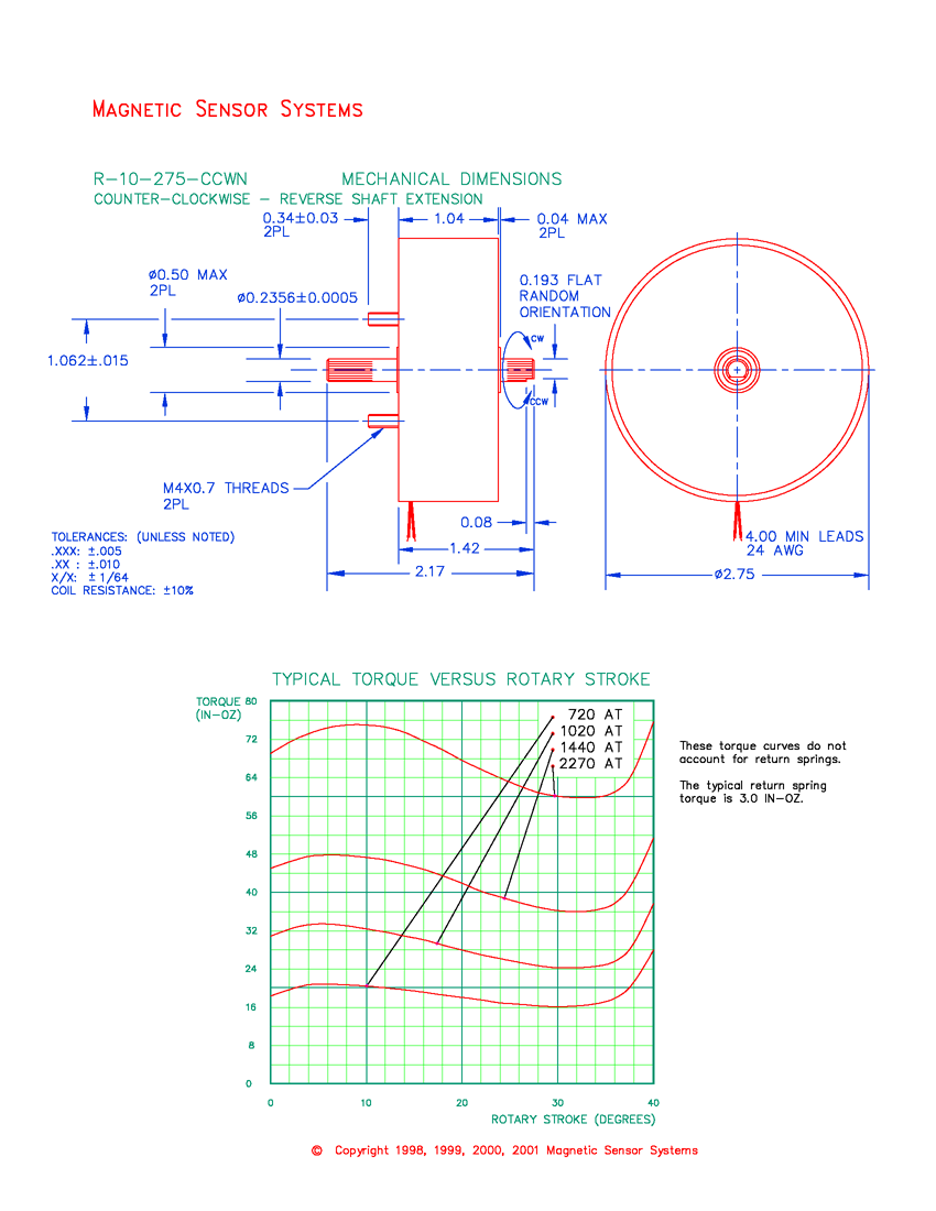 Rotary Solenoid R-10-275-CCWN, Page 2